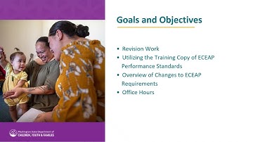 2025.26 ECEAP Performance Standards Orientation