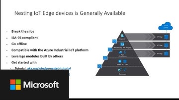 Secure factories with IoT Edge Nesting