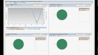 BSM 9.0 - EUM (End User Management) - BPM error summary report