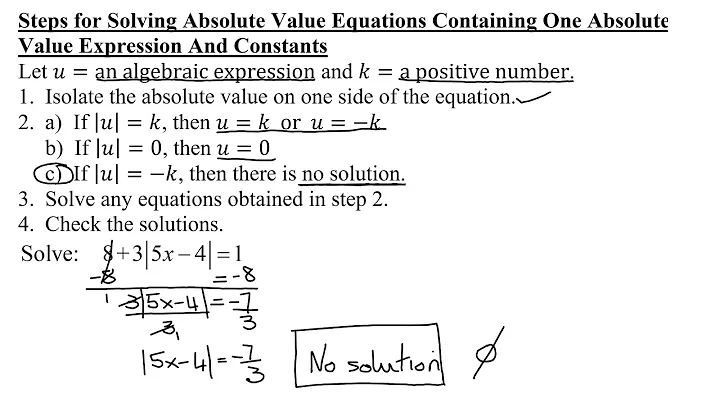 Solve an Absolute Value Equation With No Solution