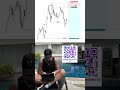Crypto trading #investment #money #trading #trader #memecoin #memecoins #crypto #madebyhuman