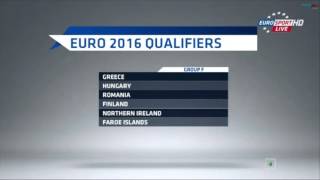 Жеребьевка Чемпионата Европы 2016 Коротка версия European Championship 2016 screenshot 2