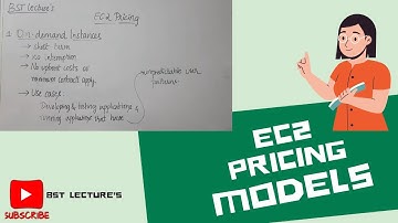 EC2 Pricing Models || AWS || CLOUD PRACTITIONER