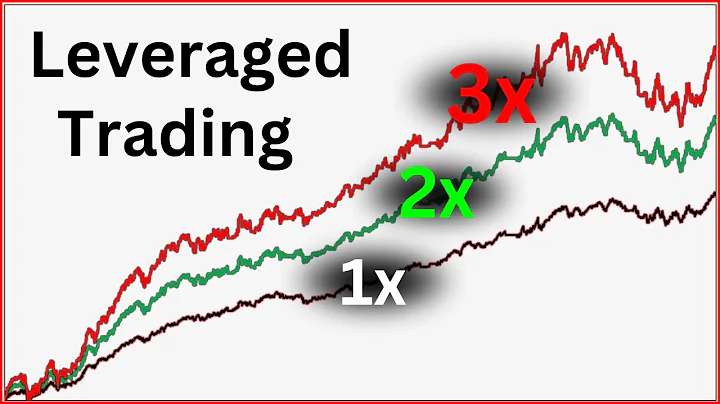 Trading with Leverage  -  Is it REALLY worth the risk?