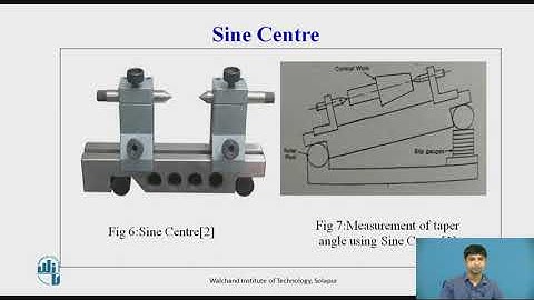 Angular Measuring Instruments  IV