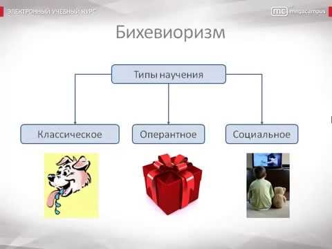 Бейне: Невротикалық конфликт дегеніміз не?