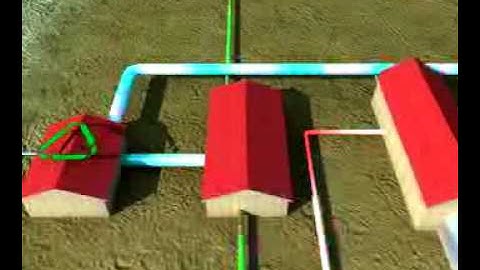 SAGD Water Recycling