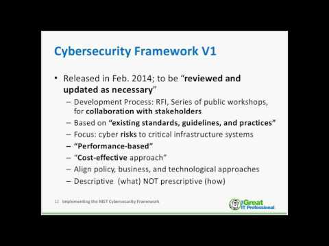 Implementing the NIST