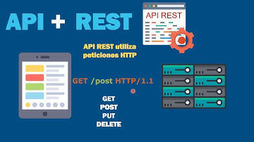 17 Curso de Angular 4 con Laravel 5 Crear API Backend