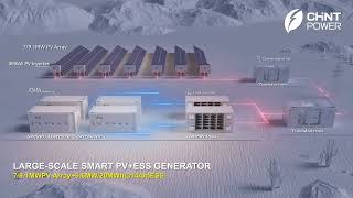 CHINT Power's Medium-Voltage Coupling PV + ESS Solution