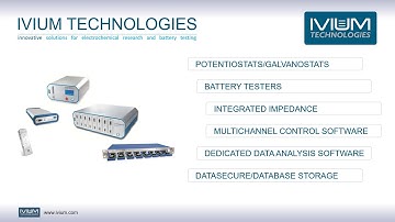 Ivium Technologies at a glance