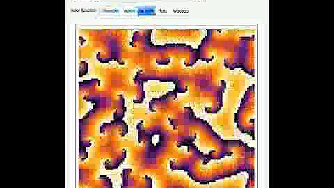 Pattern Formation in the Kuramoto Model