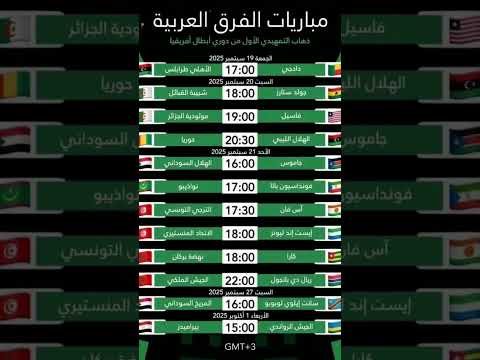 مباريات ذهاب الدور التمهيدي أبطال أفريقيا