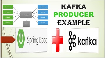 Spring Boot with Spring Kafka Producer Example
