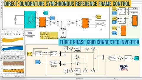 Three Phase Grid connected inverter using Direct-Quadrature Synchronous Reference Frame Control