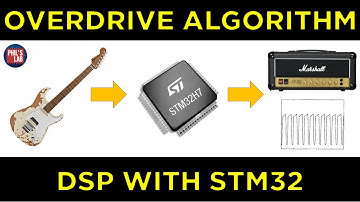 (Sponsored) DSP Overdrive (Asymmetrical Clipping) in Software (STM32) - Phil