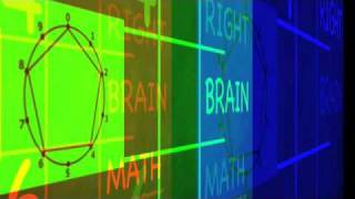 Times Tables for 4 & 6 with Math Patterns for Multiplication