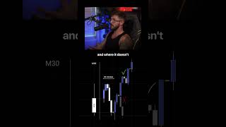 I Only Use 1 Candle (Stupid Simple, But It Works).