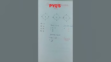 NET/GATE Aptitude PYQ #youtubeshorts #general #gate #csir #youtube #viral #net #lecture #video#trick