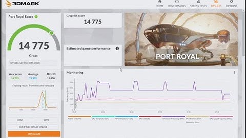 Chilled Overclock after Choke Fix for EK EVGA 3090 XC3 Water Block