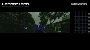 LeddarVision - Raw Data, Fused to Perception