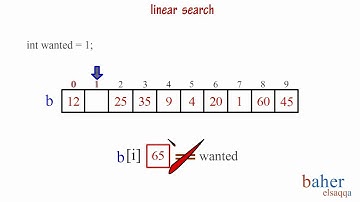 [باهر] خوارزمية البحث الخطي linear (sequential) search algorithm