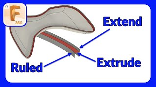 Surface Mastery Part 3  Ruled vs Extend Surface | What is the different and when to use them?