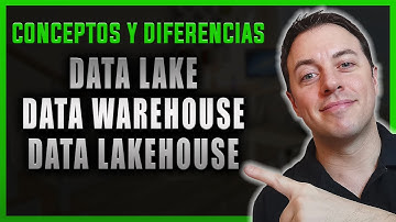 ¿QUÉ ES es y para qué sirve un DATA LAKE, un DATA WAREHOUSE y un DATA LAKEHOUSE? ➞ Y sus diferencias