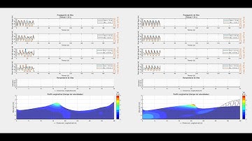 Waves Gone Wild vs Waves Tamed: The Power of a Porous Beach