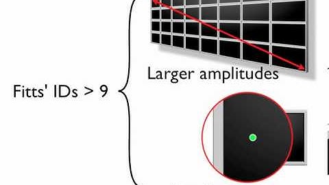 High-precision pointing on large wall displays using small handheld devices