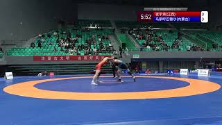 Freestyle Wrestling China - 65kg