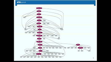 Modeling Cancer Evolution from Genomic Data