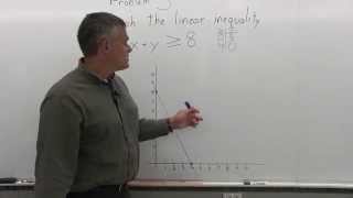 MTH 131 : Section 3.1 Problem 5 - Mathematics with Dan Avedikian
