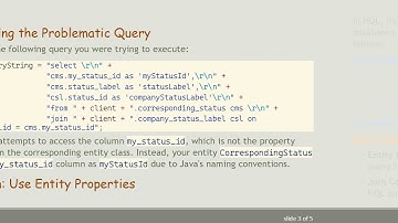 Resolving SQLGrammarException: Could Not Execute Query: Column Not Found in Hibernate