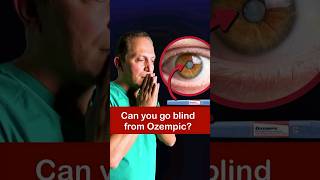 Harvard Raises OZEMPIC Vision Concerns
