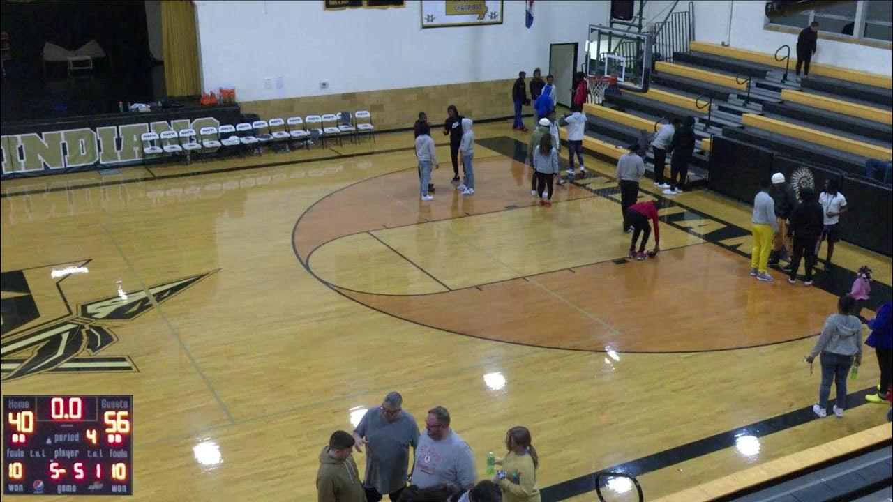 Hayti High School vs Greenville Womens Varsity Basketball YouTube
