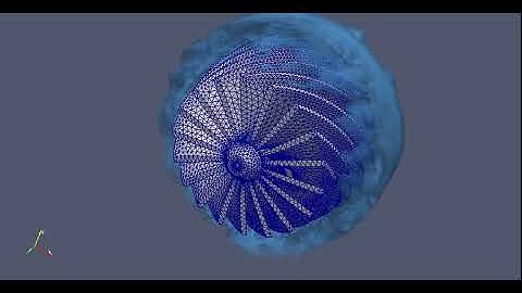 sixDoF OpenFoam Turbine