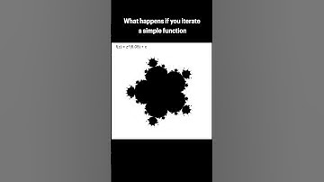 The Generalized Mandelbrot Set #maths #mathematics #math #mandelbrot