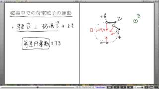 高校物理解説講義：｢ローレンツ力｣講義６