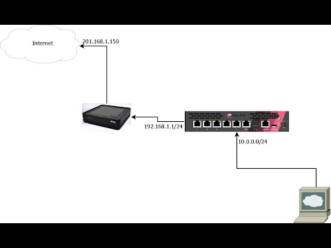 Vídeo: Como faço para definir nat no firewall do Checkpoint?