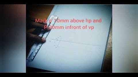 KTU Graphics; line inclined to both planes.Courtesy: Aravind