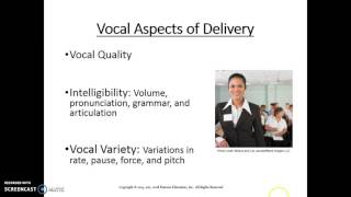 Delivering Your Speech