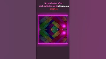 #metronome #animation #polyrhythm #satisfying #asmr #dvdlogo