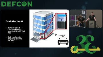 Flipping Locks - Remote Badge Cloning with the Flipper Zero and More - Langston Clements & Dan Goga