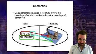 Introduction to Linguistics: Semantics 2