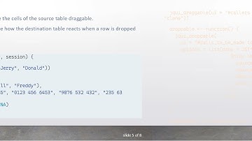 Enhance Your Shiny Apps with Drag-and-Drop Table Functionality