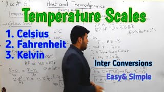 Temperature Scales , Celsius, Fahrenheit and Kelvin in Urdu & Hindi