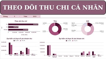 Hướng dẫn tạo bảng theo dõi thu chi cá nhân bằng Google Sheets | Ngọc Diệu