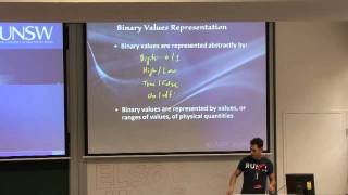 Famous ELEC2141 Digital Circuit Design - Lecture 2 Profile