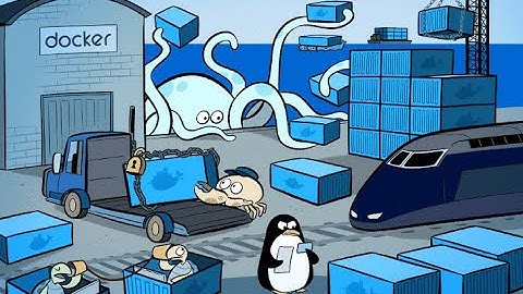 How To Install Docker On Ubuntu | Setup Docker | Tutorial